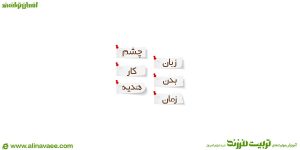 چگونه با فرزند خود رفتار کنیم؟